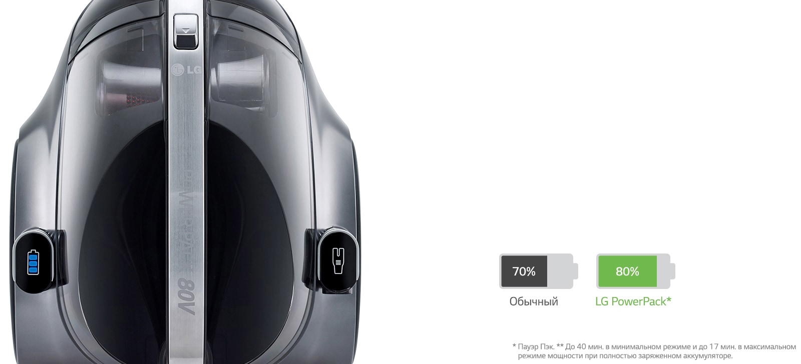 Аккумулятор 80B1