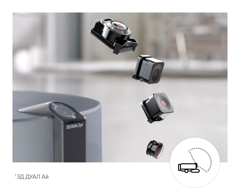 R9 3DView Эффективная навигация