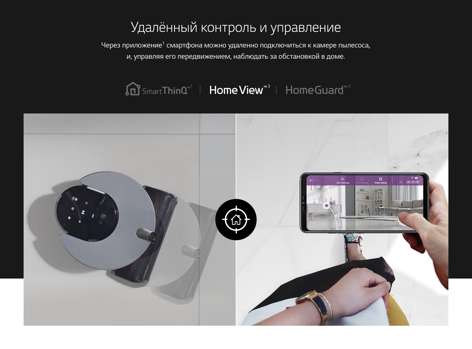 LG R9 HomeView Удаленный контроль и управление