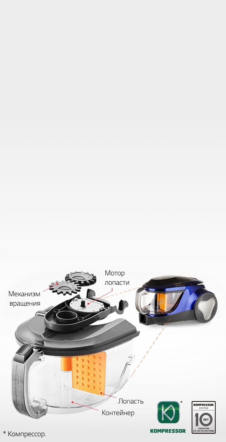 10 лет гарантии на систему Kompressor*