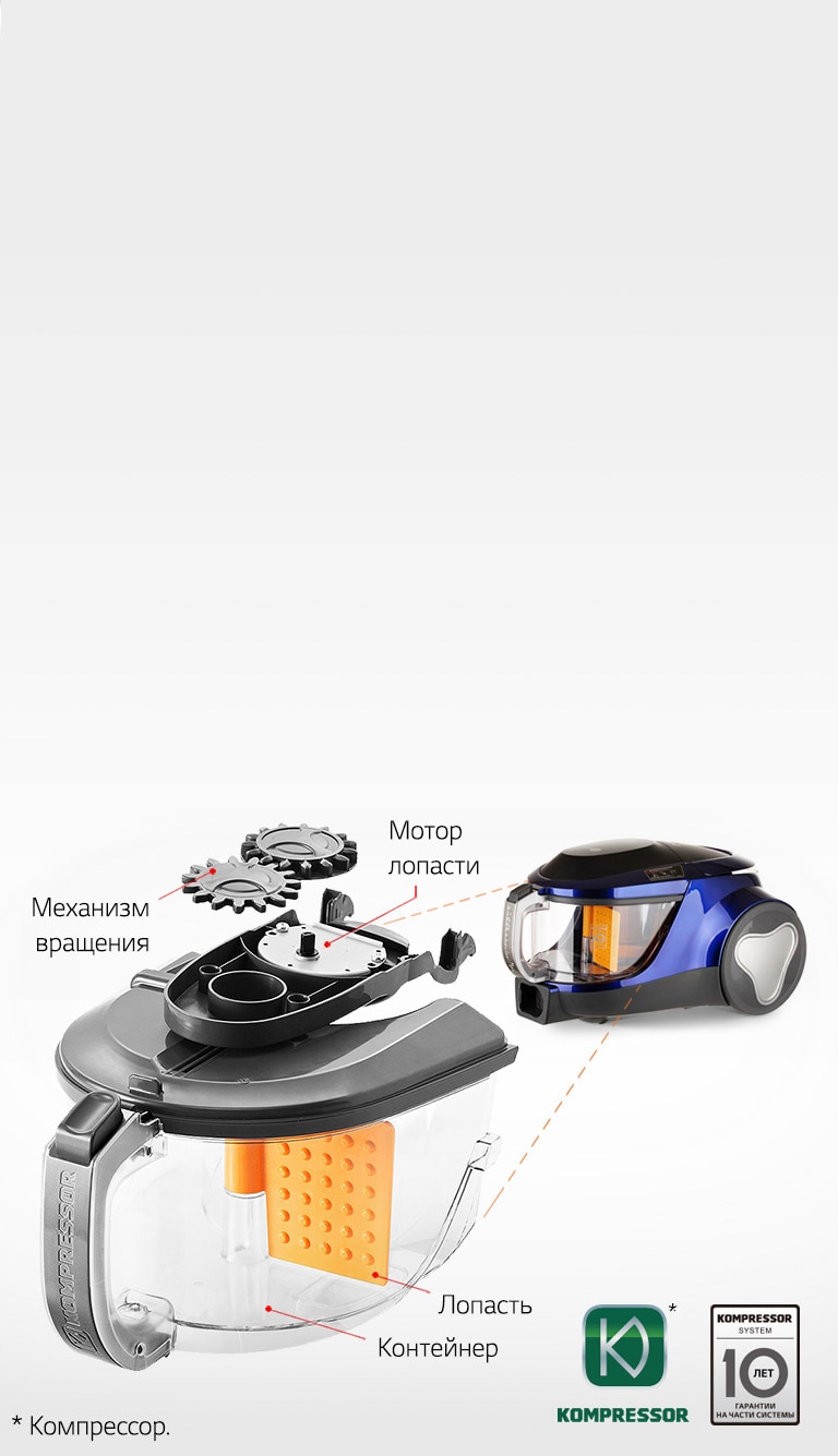 10 лет гарантии на систему Kompressor*