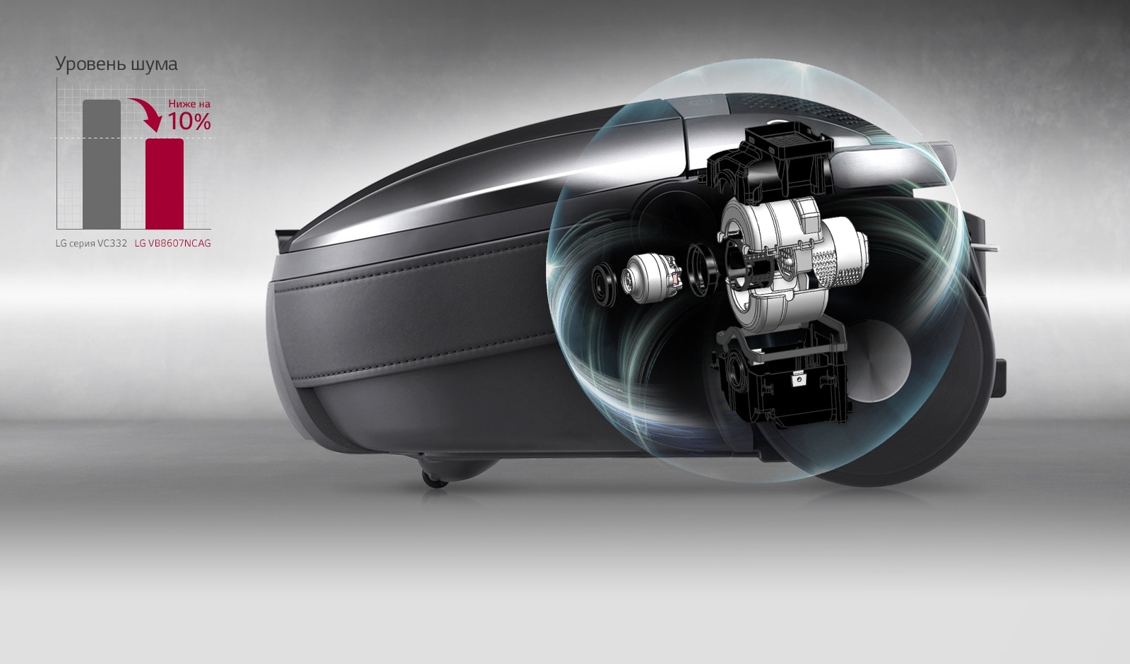 Тихая работа мотора1