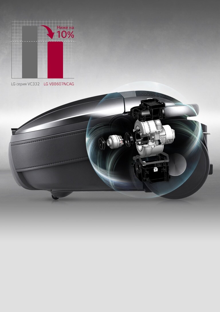 Тихая работа мотора2