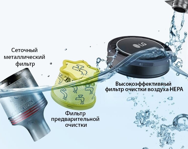 Съемная система моющихся фильтров и циклона