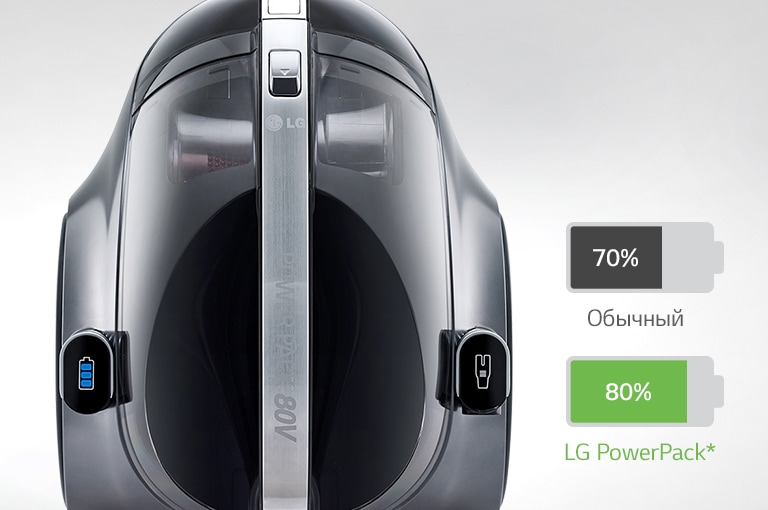 Аккумулятор 80B2