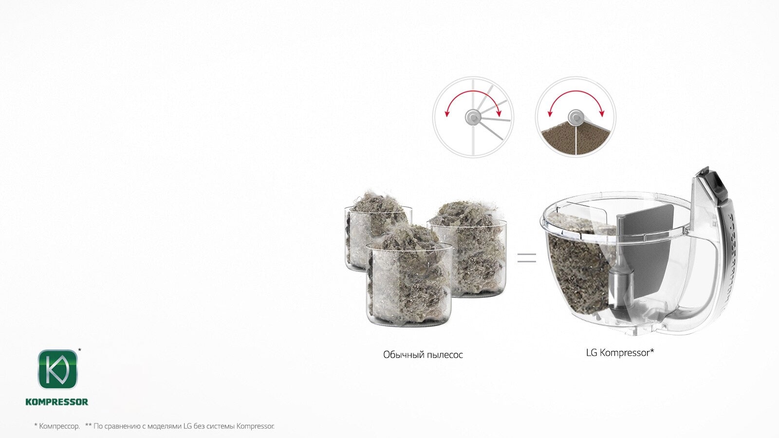Kompressor - тройное спрессовывание пыли