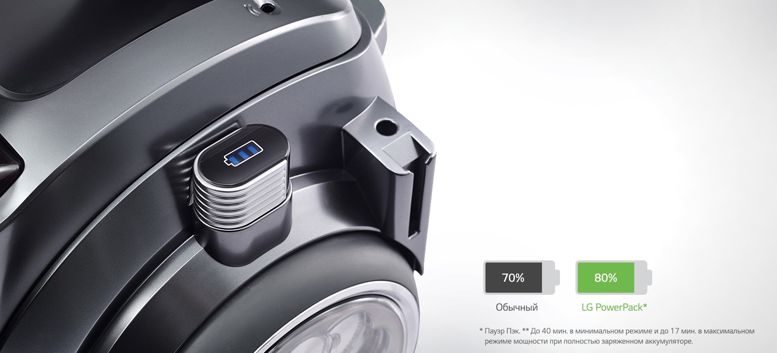 Аккумулятор 80В1