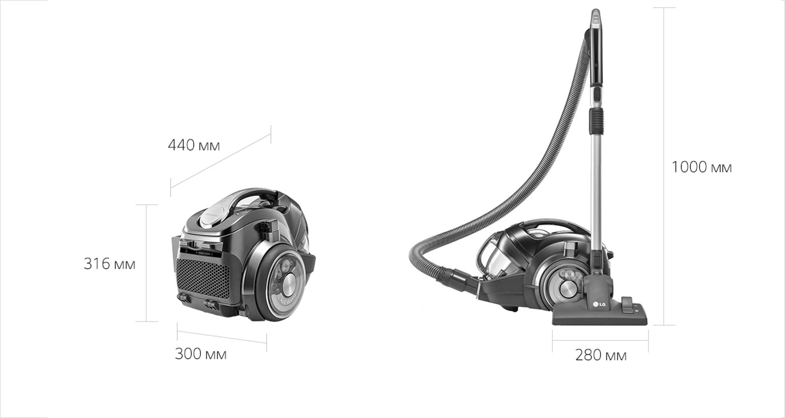    Габариты  1