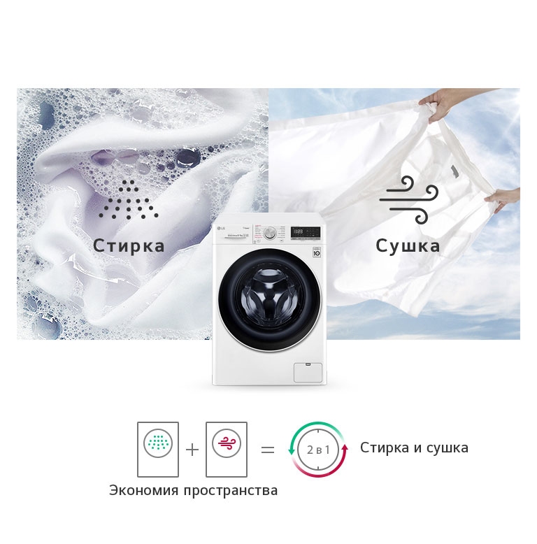 Стирка и сушка в одном корпусе