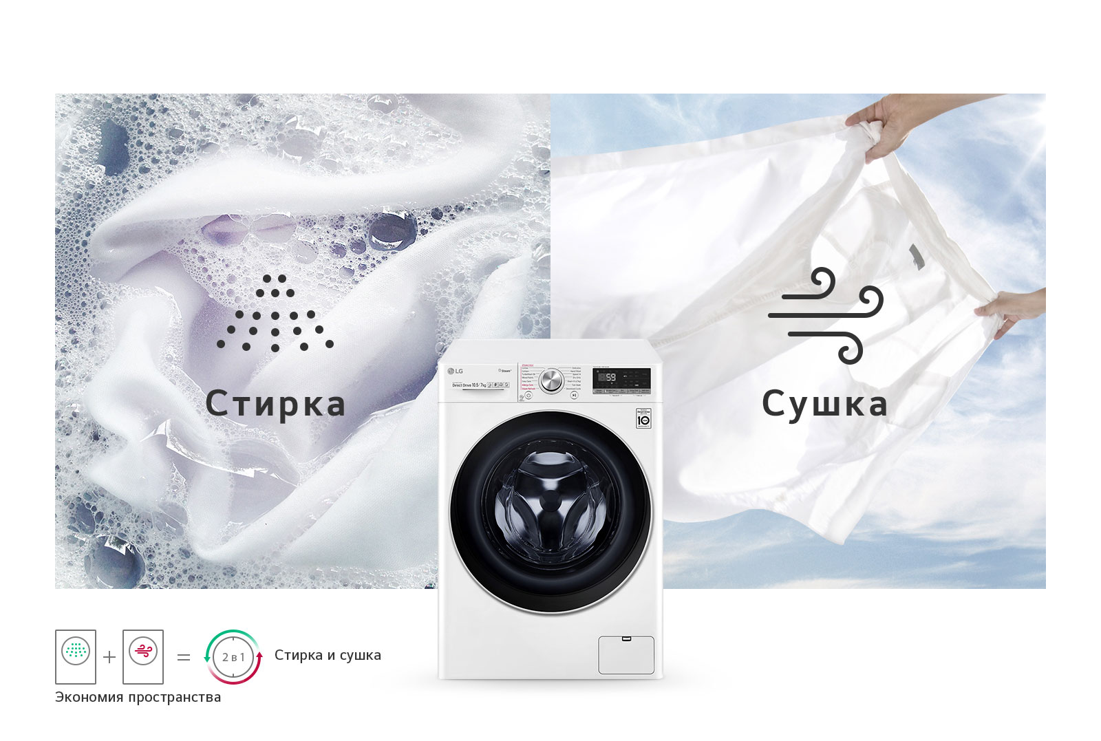 Стирка и сушка в одном корпусе