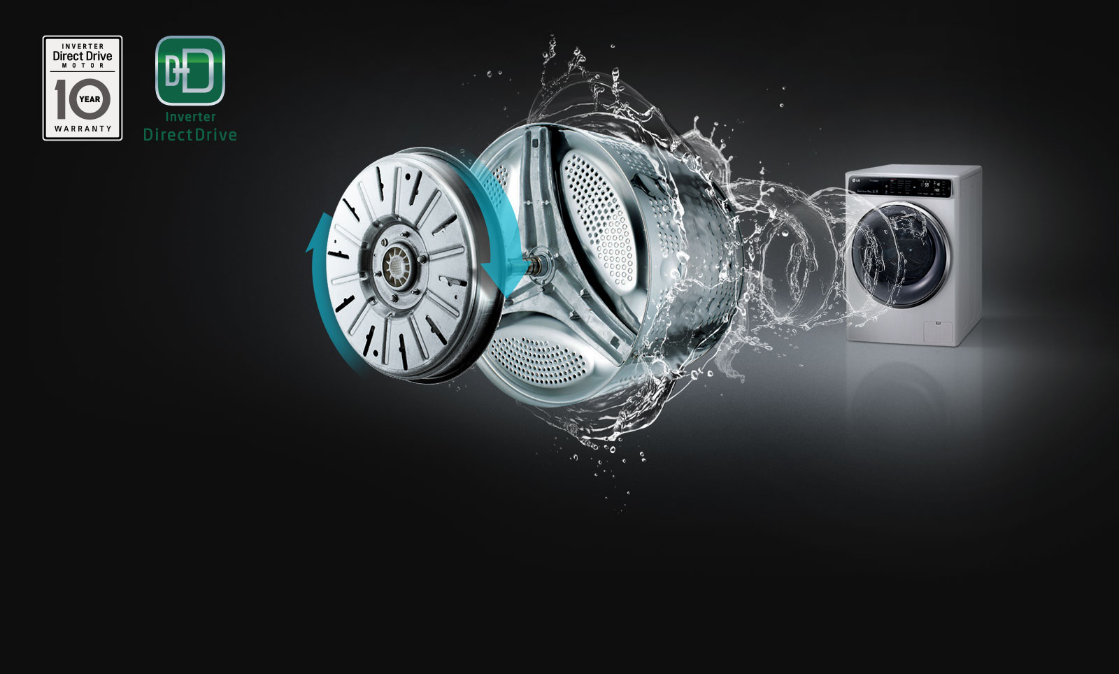 Система прямого привода