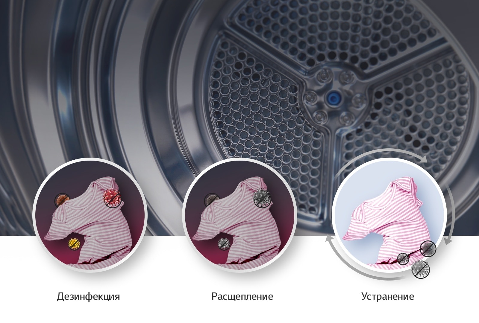 Сушильная машина для белья lg dc90v9v9w
