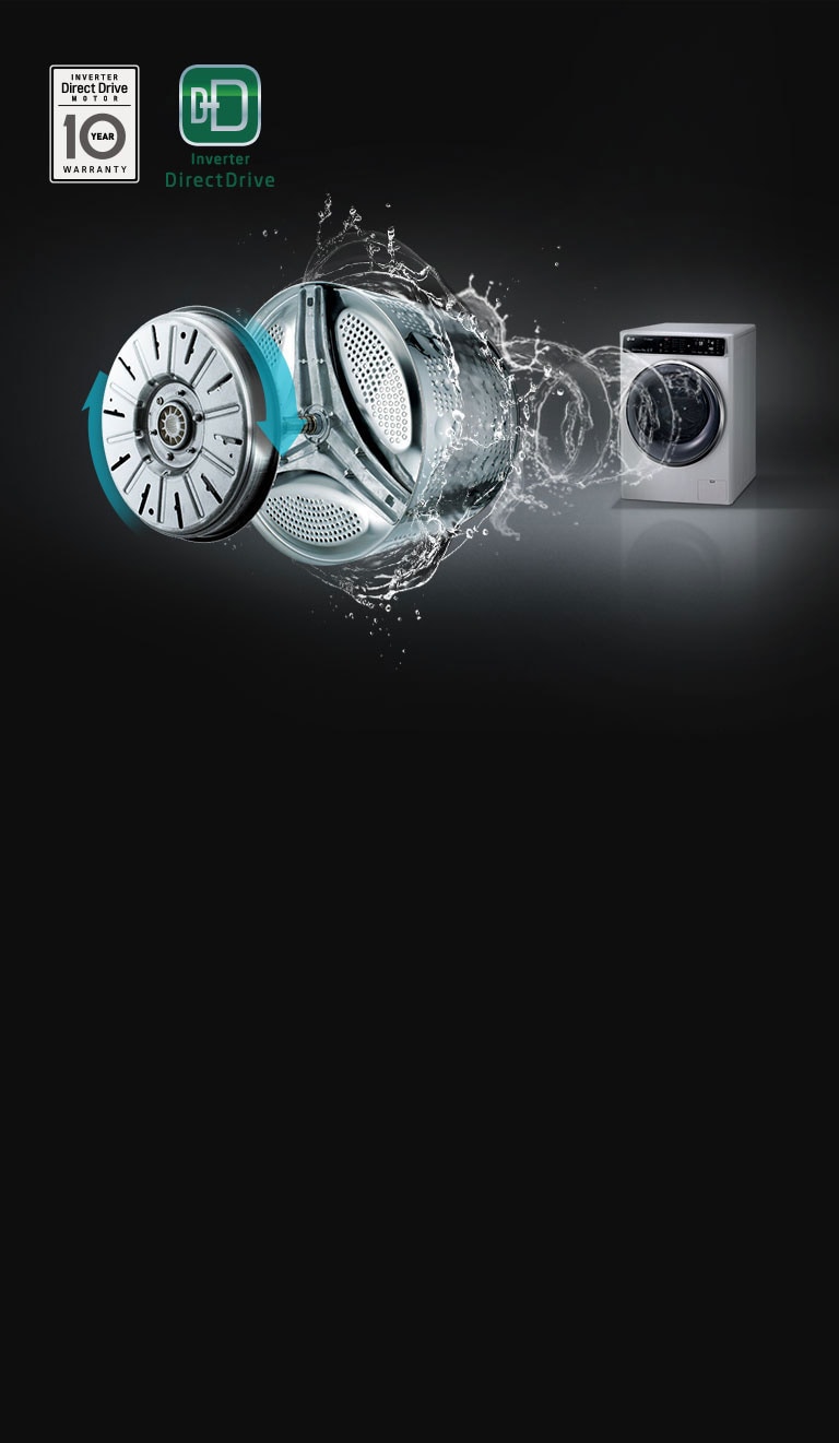 Система прямого привода<br>2