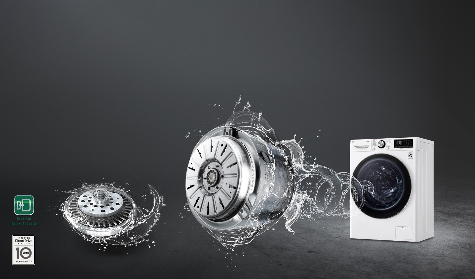 10 лет Гарантии