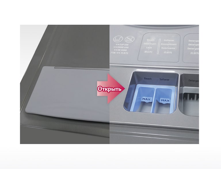 Верхнее расположение лотка для моющих средств2