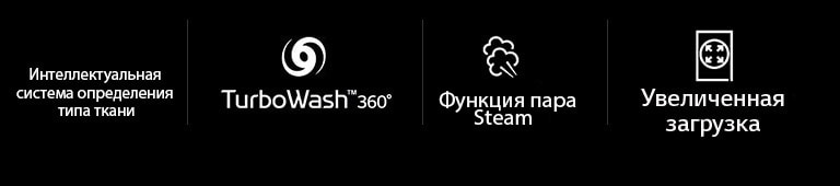 На 18% меньше повреждений ткани