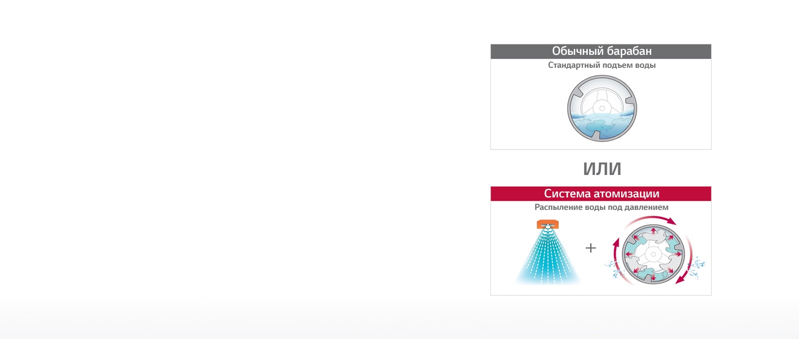 Система атомизации1