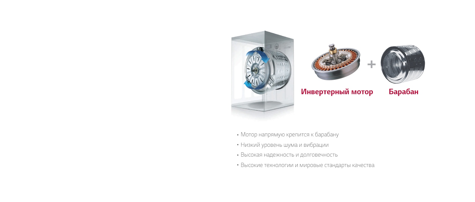 Инверторный мотор с прямым приводом1