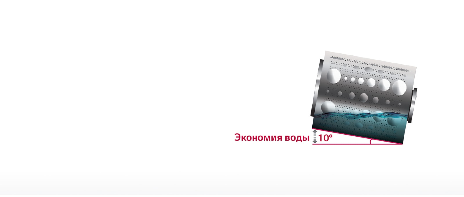 Наклон барабана на 10 градусов1