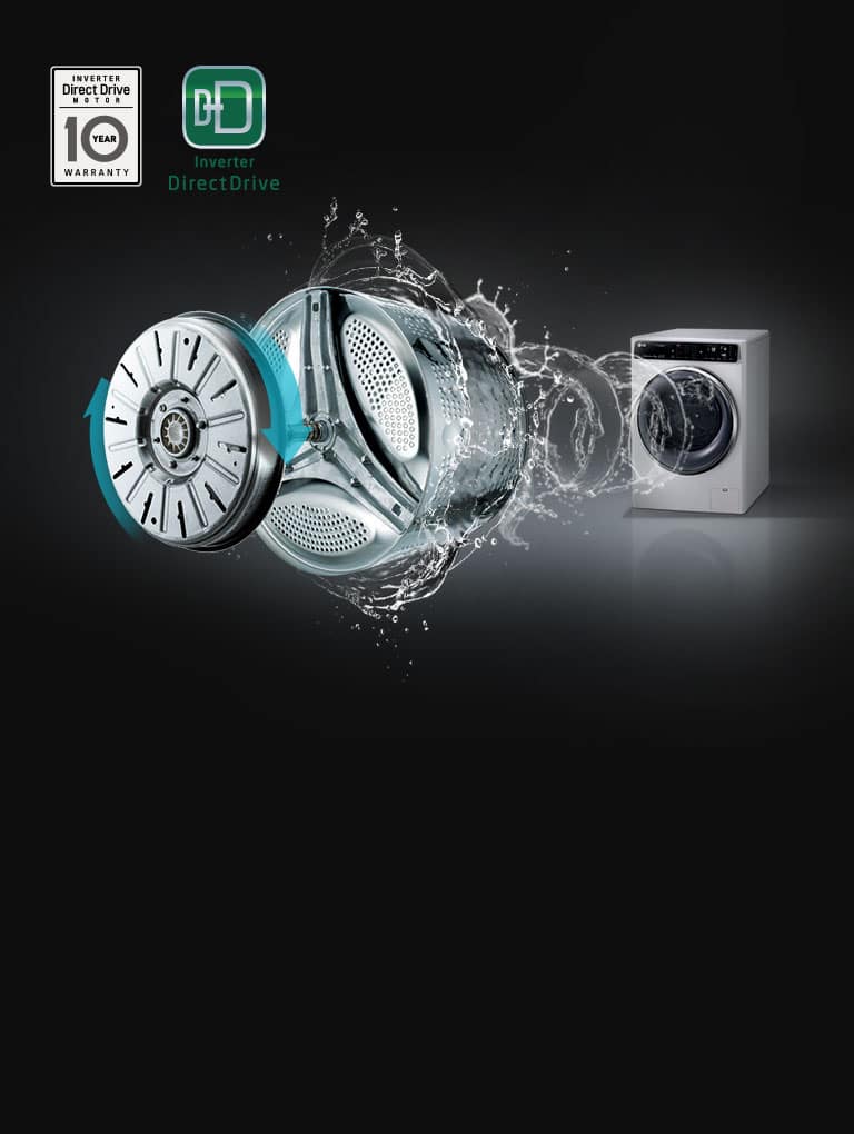 Система прямого привода<br>2