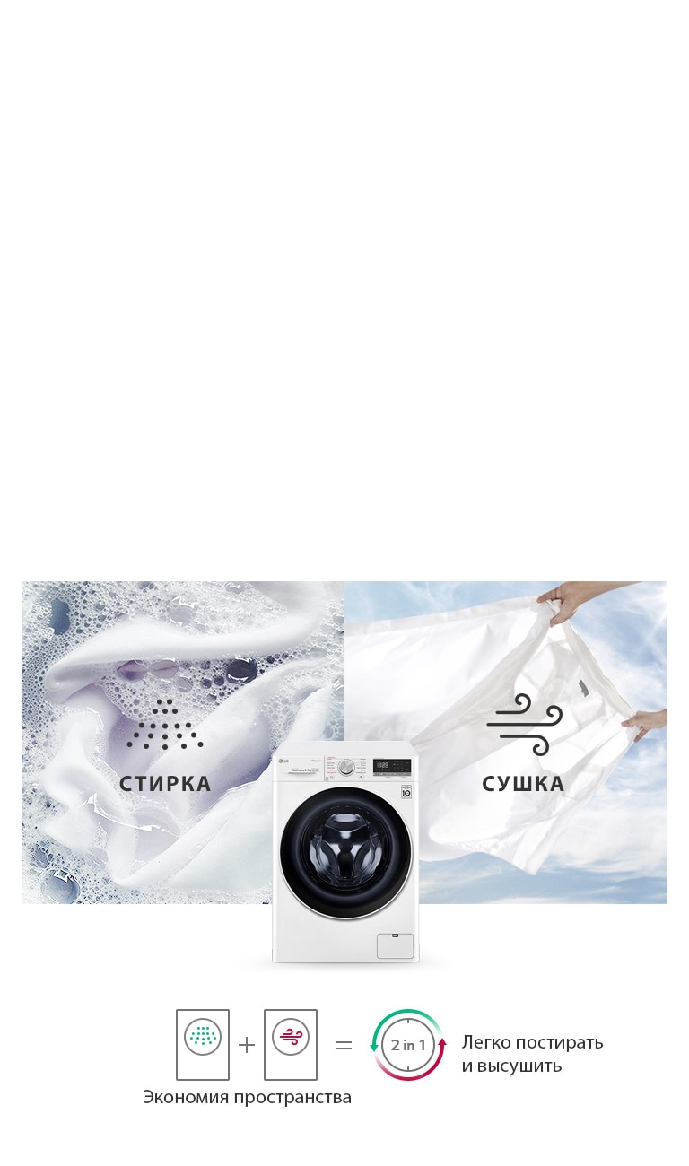 Stiralnaya Mashina Lg F2v5ng0w Harakteristiki Obzory Gde Kupit Lg Rossiya