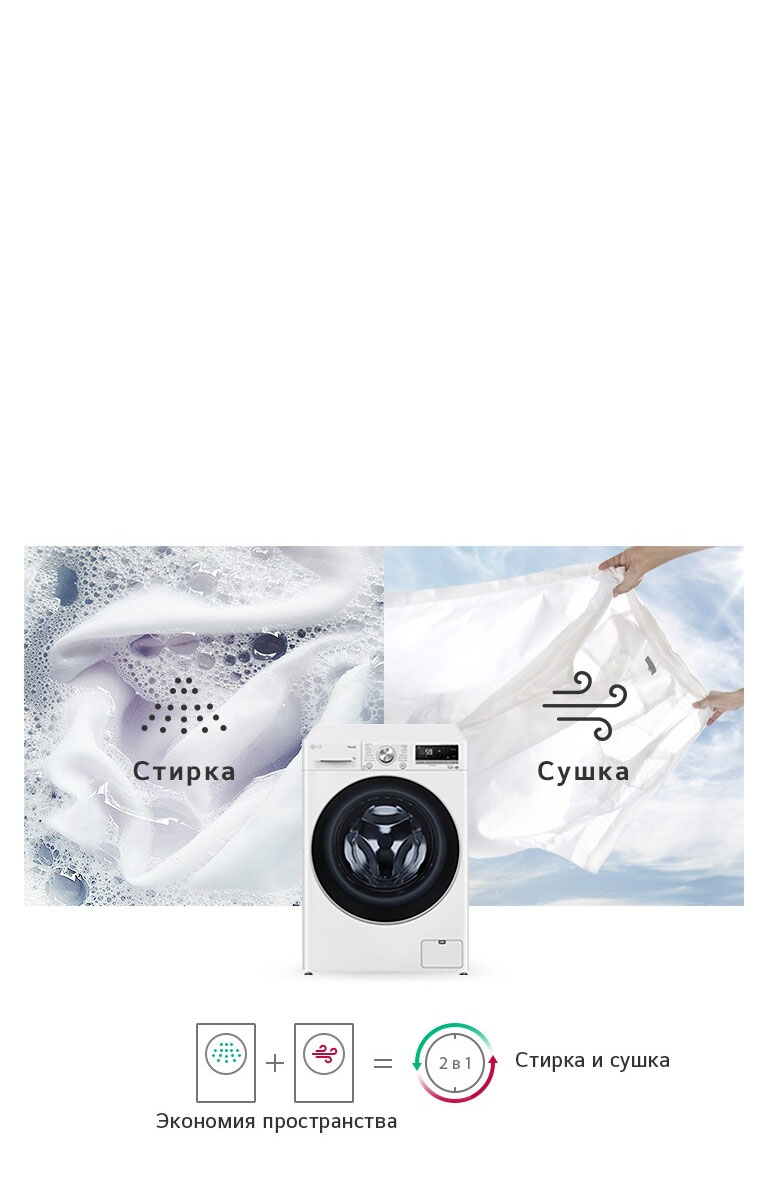 Стирка и сушка в одном корпусе