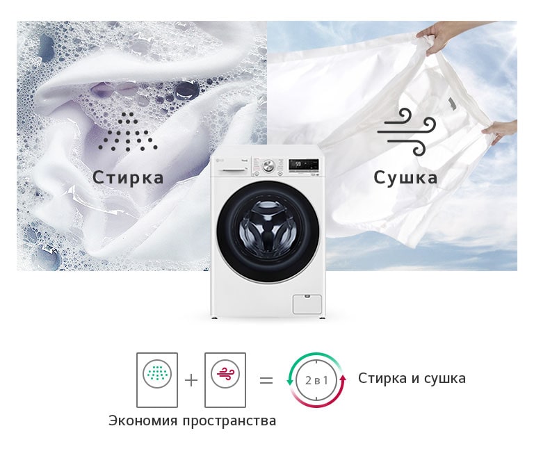 Стирка и сушка в одном корпусе