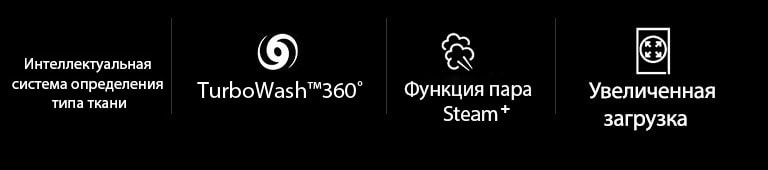 На 18% меньше повреждений ткани