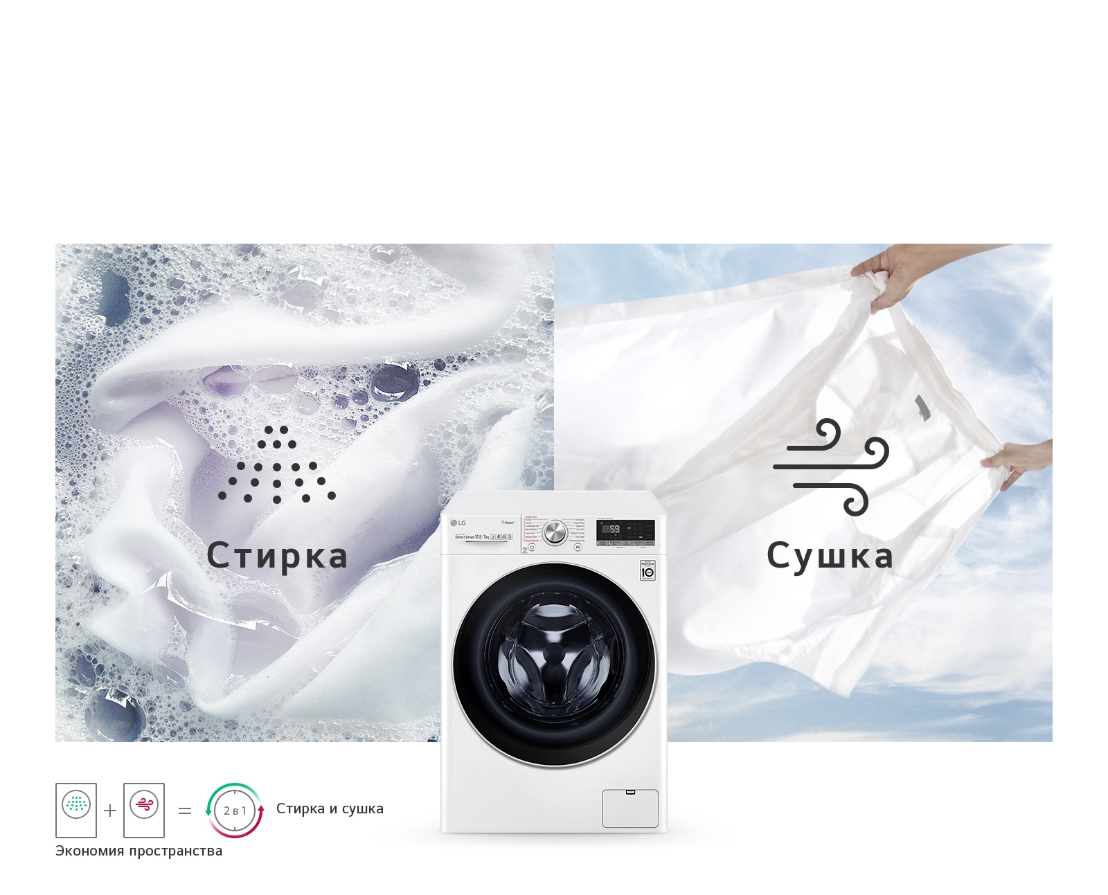 Стирка и сушка в одном корпусе