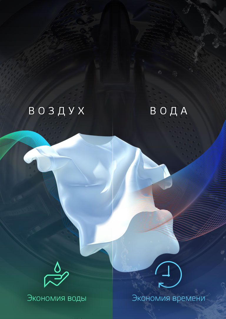 Технология Eco Hybrid2