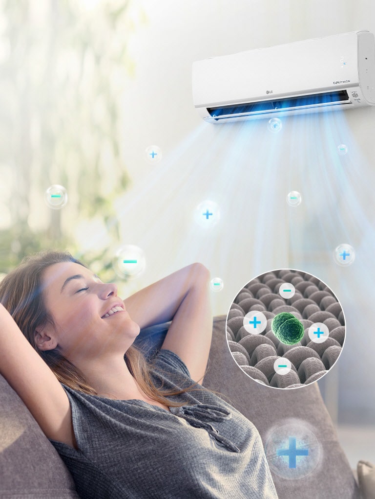Технология Plasmaster™Ionizer+
