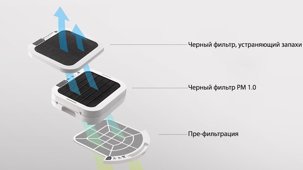 Климатический комплекс LG SIGNATURE | LG RU