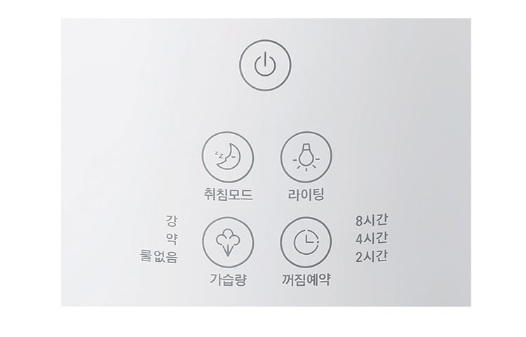 LG Steamer, SAHSBP30GA0, thumbnail 5