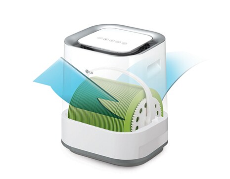 Автоматическое осушение