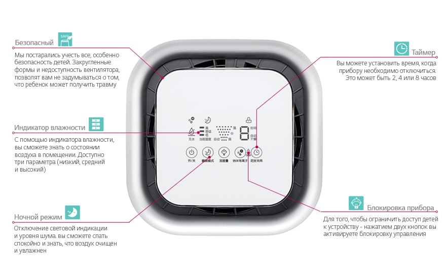 Простой и понятный в использовании