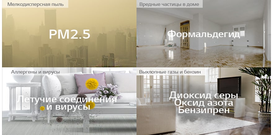 Вы уверены, что дышите чистым и свежим воздухом?