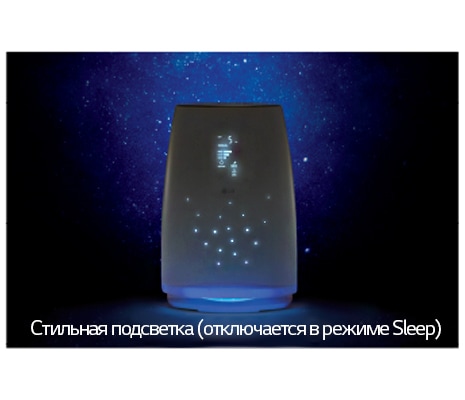 Стильная LED подсветка