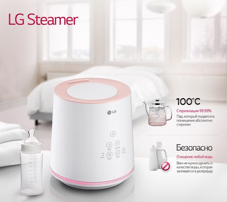 Увлажнение паром - это хорошо!