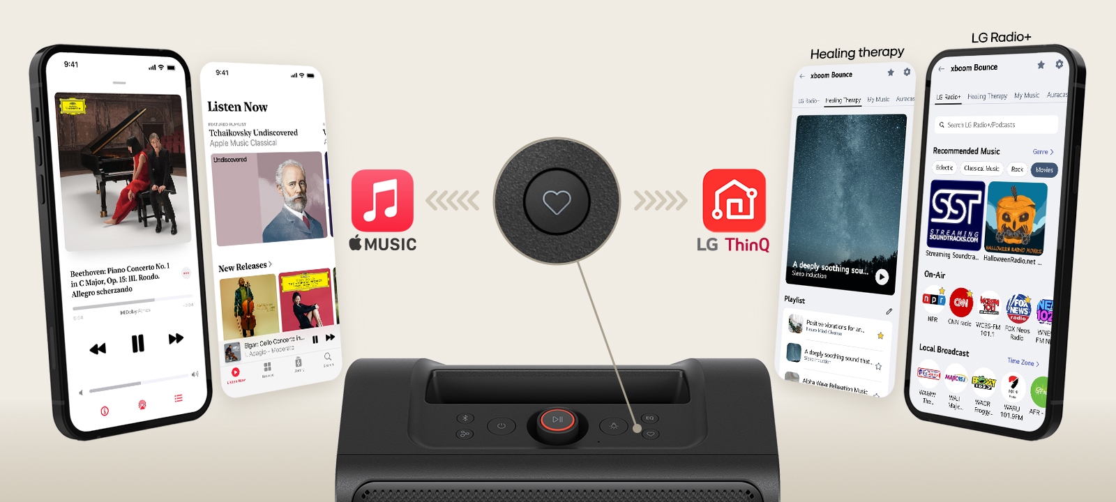 Слева и справа показаны телефон с изображением приложения и изображение виртуального приложения. Изображения и логотип приложения Apple Music находятся слева, а изображения и логотип приложения LG ThinQ — справа. Внизу показана верхняя часть xboom Bounce с выделенной надписью «My Button» (Моя кнопка).