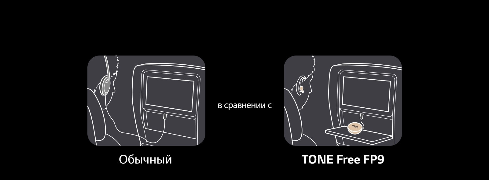 В этой сцене демонстрируется, насколько наушники TONE Free удобнее обычных наушников. Показаны типовые случаи использования наушников в самолете. Стандартные наушники требуют использования неудобных проводов, а для TONE Free достаточно подключить aux-провод к футляру и наслаждаться удобством и качеством звука в самолете.