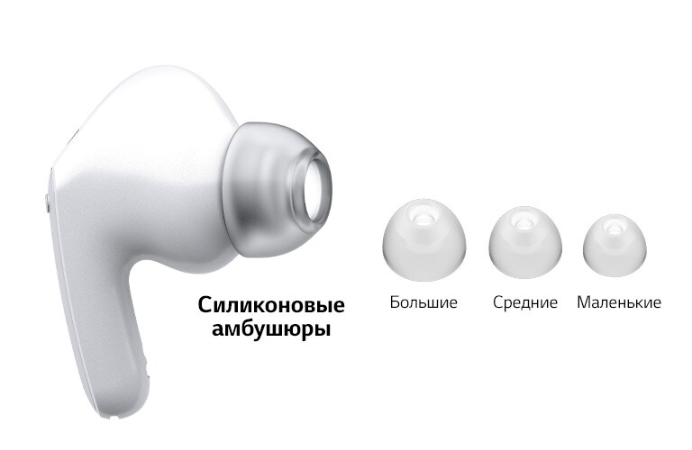 Изображение белых наушников с комплектом из трех вкладышей: больших, средних и маленьких.
