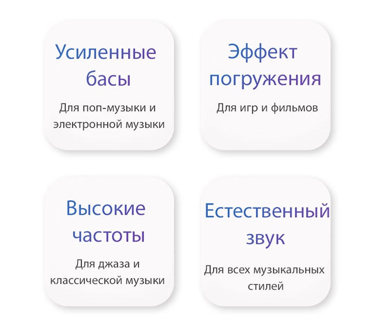 На белой квадратной кнопке показаны четыре режима эквалайзера: усиленные басы, эффект погружения, высокие частоты, естественный звук.