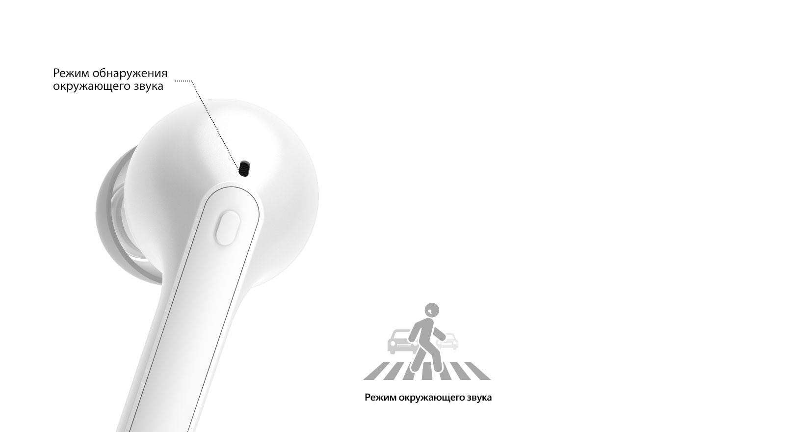 На экране демонстрируется изображение задней части белой амбушюры с увеличенным фрагментом. В отверстии, образованном за амбушюрой, находится фраза «Режим обнаружения окружающего звука».
