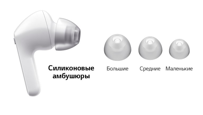Изображение белых наушников с комплектом из трех вкладышей: больших, средних и маленьких.