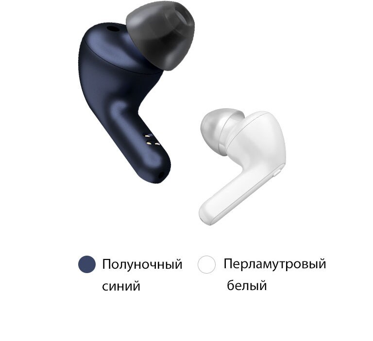 Изображение амбушюр наушников двух цветов, синего и белого, расположенных друг напротив друга.