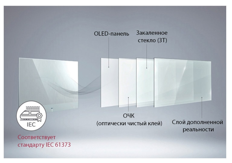 Прочная конструкция для большей безопасности