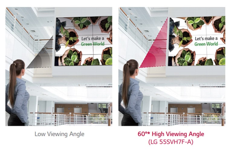 Увеличенный угол обзора2