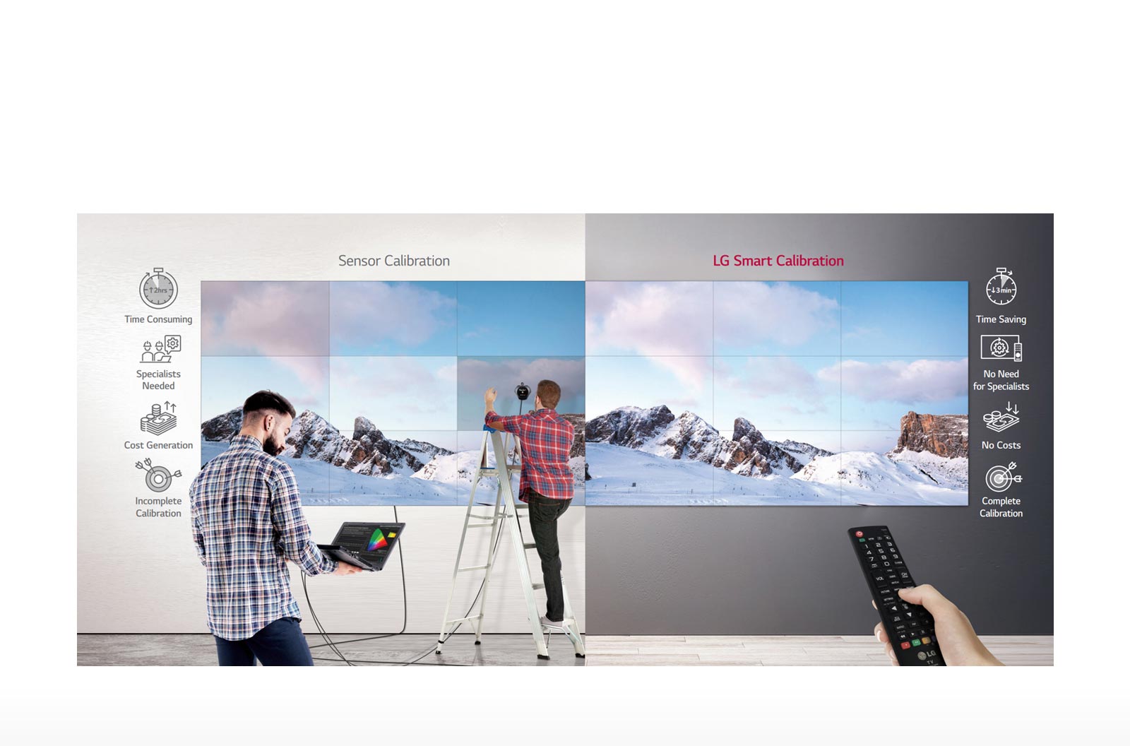 Умная калибровка1