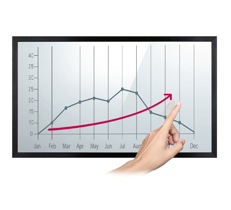 Высокоточный сенсор2