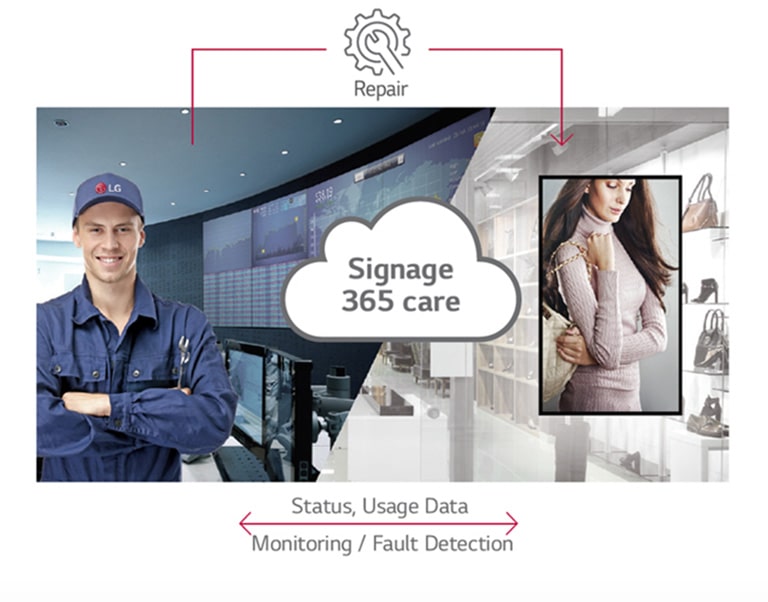 Служба обслуживания в режиме реального времени2